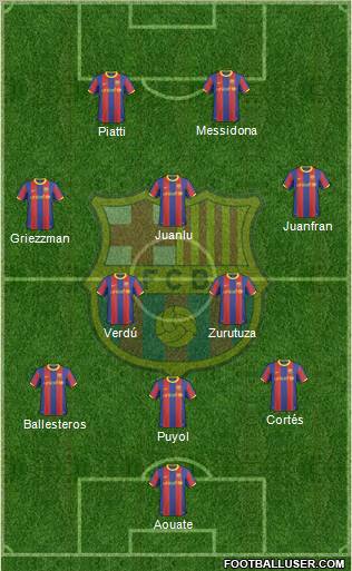 F.C. Barcelona Formation 2011