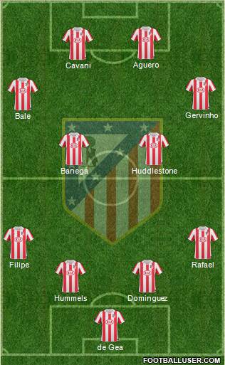 C. Atlético Madrid S.A.D. Formation 2011