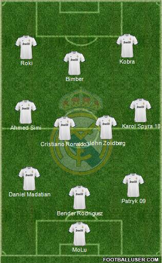 Real Madrid C.F. Formation 2011