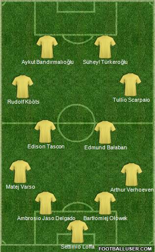 Champions League Team Formation 2011