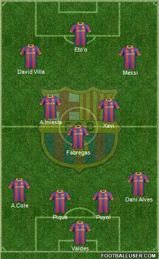 F.C. Barcelona Formation 2011