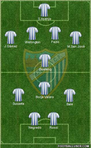 Málaga C.F., S.A.D. Formation 2011