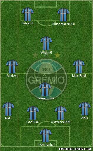 Grêmio FBPA football formation