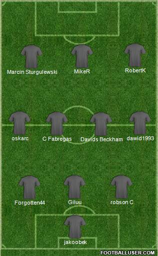 Dream Team Formation 2011