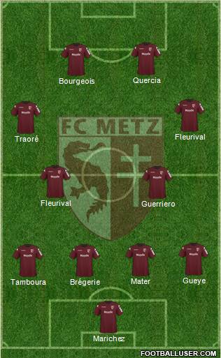 Football Club de Metz Formation 2011