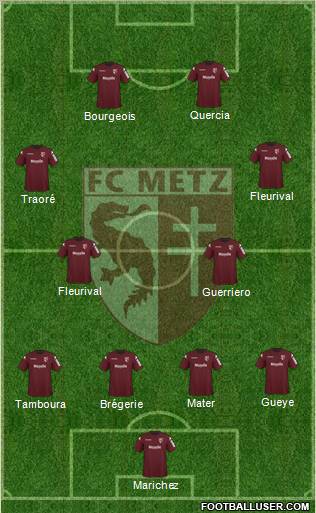 Football Club de Metz 4-4-2 football formation