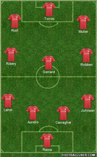 Liverpool Formation 2011