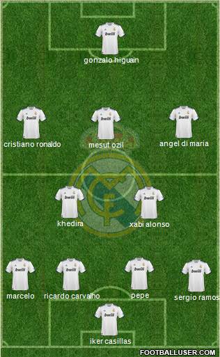 Real Madrid C.F. Formation 2011