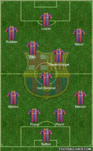 F.C. Barcelona Formation 2011