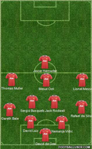 Manchester United Formation 2011