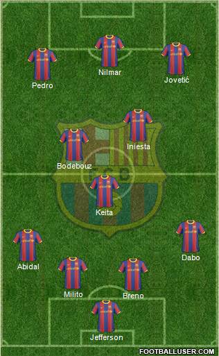 F.C. Barcelona Formation 2011