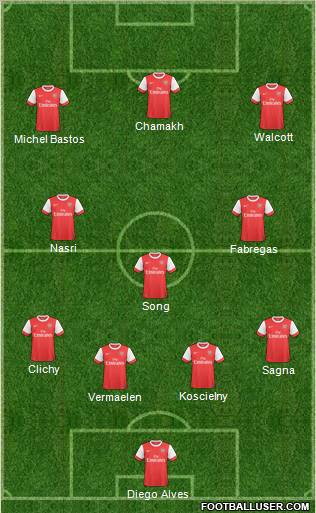 Arsenal Formation 2011