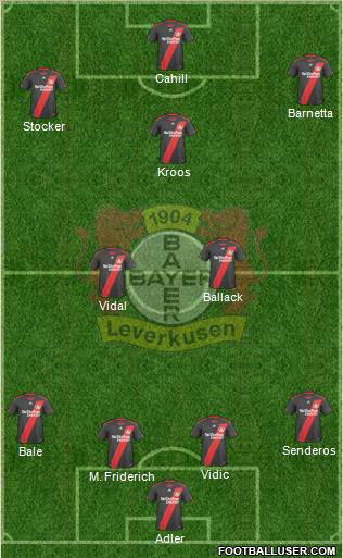 Bayer 04 Leverkusen Formation 2011