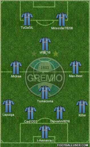 Grêmio FBPA football formation