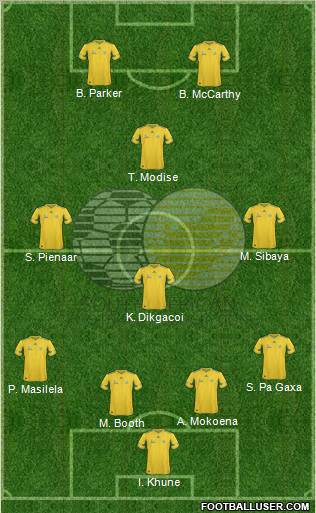 South Africa football formation