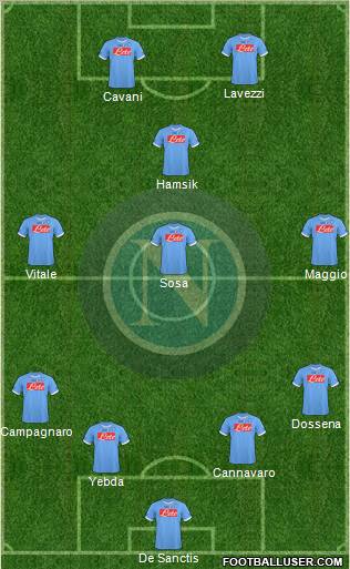 Napoli football formation