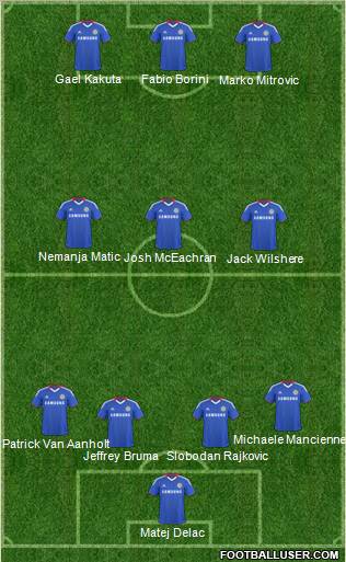 Chelsea Formation 2011