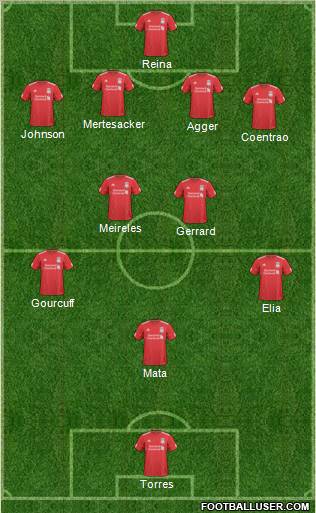 Liverpool Formation 2011