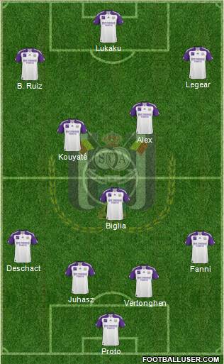 RSC Anderlecht Formation 2011