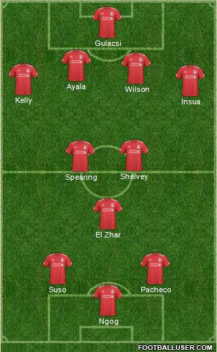 Liverpool Formation 2011