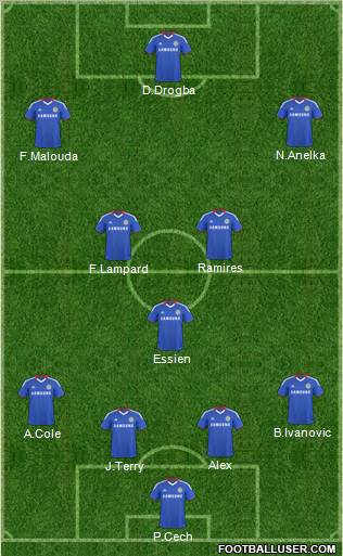 Chelsea Formation 2011