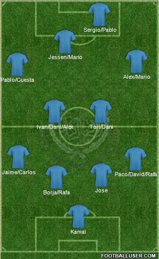 Ittihad Formation 2011
