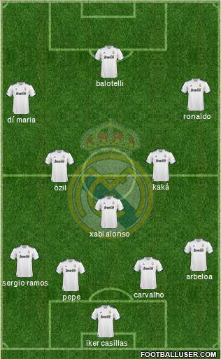 Real Madrid C.F. Formation 2011