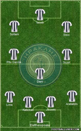 GS Iraklis Salonika Formation 2011