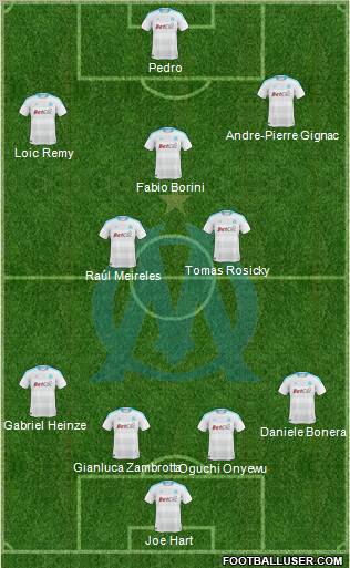 Olympique de Marseille Formation 2011