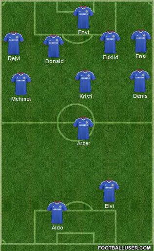 Chelsea Formation 2011