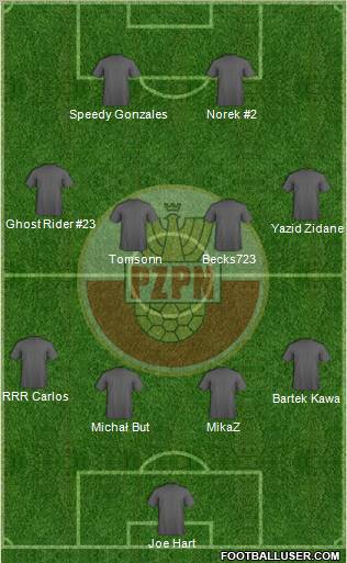 Poland Formation 2011