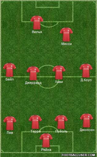 Liverpool Formation 2011