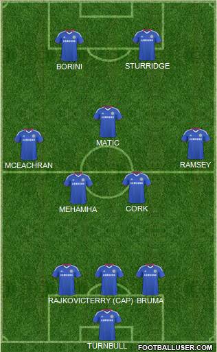 Chelsea Formation 2011