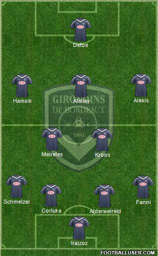 FC Girondins de Bordeaux Formation 2011