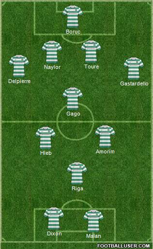 Celtic Formation 2011