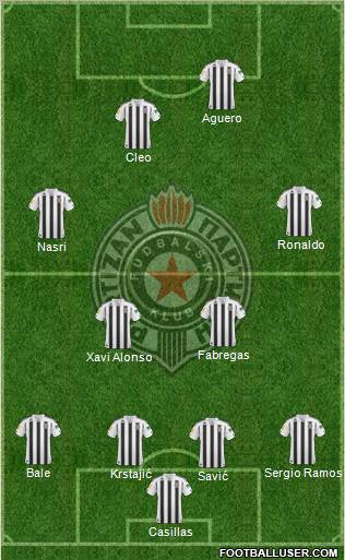 FK Partizan Beograd Formation 2011