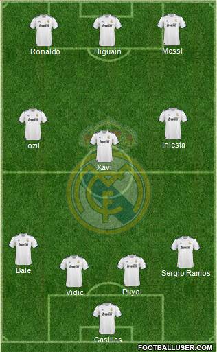 Real Madrid C.F. Formation 2011
