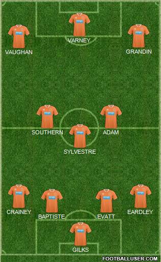Blackpool Formation 2011