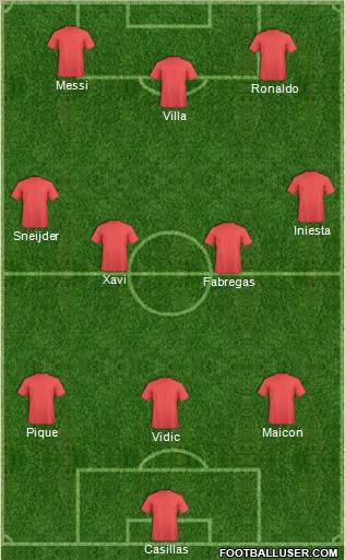 Europa League Team Formation 2011