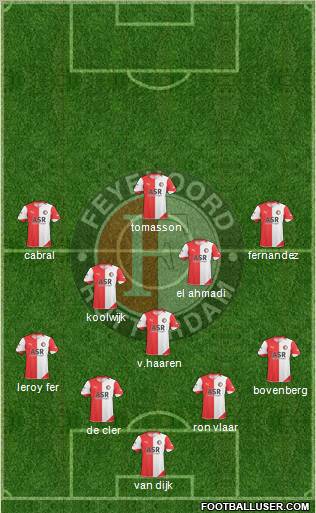 Feyenoord football formation