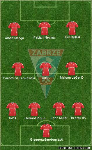 Gornik Zabrze Formation 2011