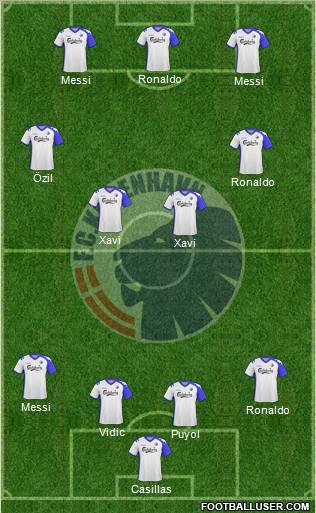 Football Club København Formation 2011
