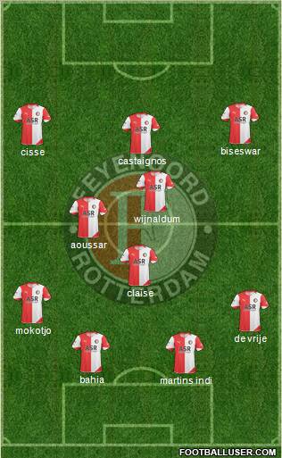 Feyenoord football formation