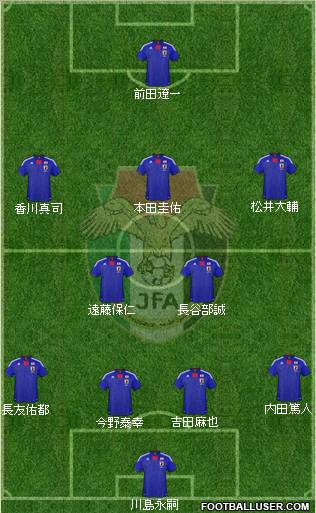 Japan Formation 2011