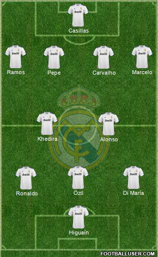 Real Madrid C.F. Formation 2011