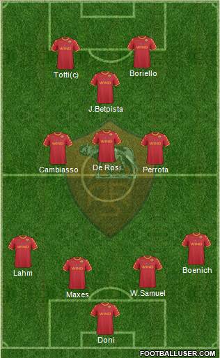 AS Roma Formation 2011