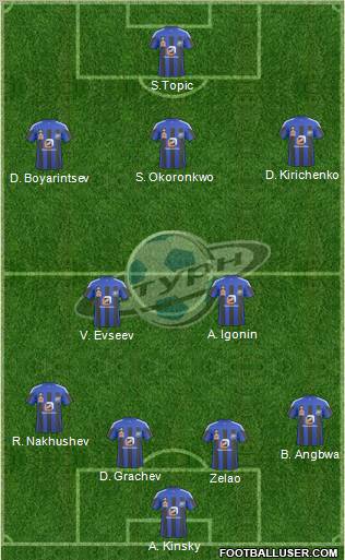 Saturn Moskovskaya Oblast Formation 2011