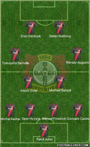 Bayer 04 Leverkusen Formation 2011