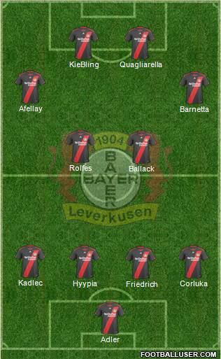 Bayer 04 Leverkusen Formation 2011