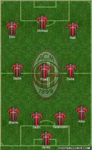 A.C. Milan Formation 2011